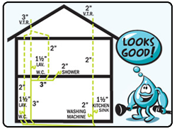 Plumbing Graphic